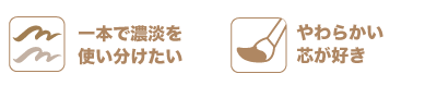 特徴